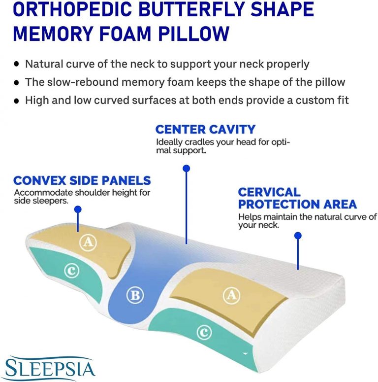 Best Orthopedic Pillow For Neck And Shoulder Pain